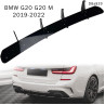Difuzor negru pentru bara spate BMW 3 G20 M 2019-2022 - DBa829 - Изображение 3 - Sellzone.bg Difuzor negru pentru bara spate BMW 3 G20 M 2019-2022 - DBa829 - Изображение 3