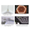 Iluminare LED cu hexagoane Fagure pentru tavan si garaj - DUa578 - Изображение 3 - Sellzone.bg Iluminare LED cu hexagoane Fagure pentru tavan si garaj - DUa578 - Изображение 3