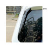 Spoiler lateral pentru portbagaj VW Sharan - DV45 - Изображение 5 - Sellzone.bg Spoiler lateral pentru portbagaj VW Sharan - DV45 - Изображение 5