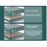Eclozator automat pentru 30 de ouă - I25 - Изображение 4 - Sellzone.bg Eclozator automat pentru 30 de ouă - I25 - Изображение 4