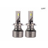 Becuri LED H8 H9 H11 far cu lumină albă CANBUS- 46W, 6000lm -LU17 - Изображение 1 - Sellzone.bg Becuri LED H8 H9 H11 far cu lumină albă CANBUS- 46W, 6000lm -LU17 - Изображение 1