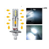 Becuri auto H1 6000K super luminoase 6000LM LED - LU59 - Изображение 2 - Sellzone.bg Becuri auto H1 6000K super luminoase 6000LM LED - LU59 - Изображение 2