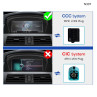 Sistem Android Auto / CarPlay - modul pentru BMW Seria 3 5 7 E60 E90 E65 cu navigație 6.5” și 8.8 - N307 - Изображение 4 - Sellzone.bg Sistem Android Auto / CarPlay - modul pentru BMW Seria 3 5 7 E60 E90 E65 cu navigație 6.5” și 8.8 - N307 - Изображение 4